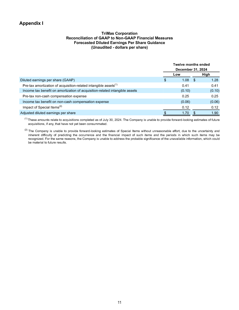 FINAL 7 30 24 Q2 Earnings Release page 11 image