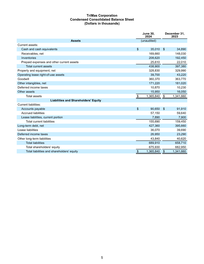 FINAL 7 30 24 Q2 Earnings Release page 5 image