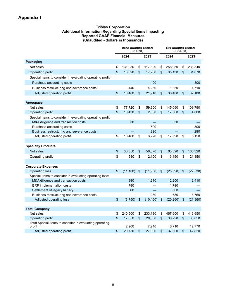 FINAL 7 30 24 Q2 Earnings Release page 8 image